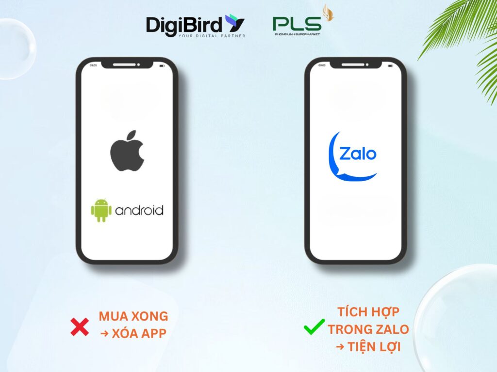 Khách hàng dễ dàng xóa app sau khi mua xong dẫn đến khó giữ chân