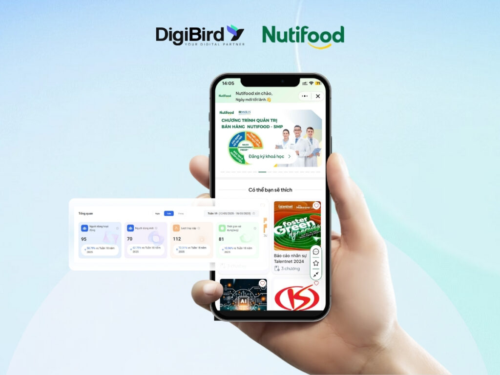 Những con số nói lên hiệu quả của Mini App Nutifood