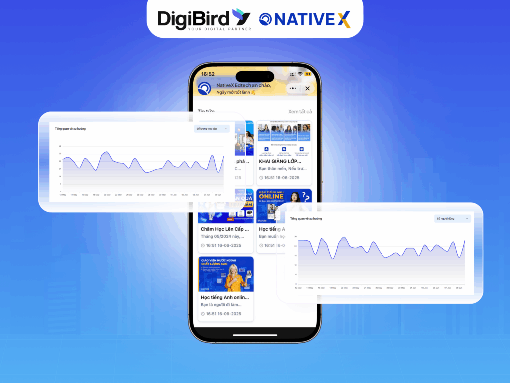 Thời gian sử dụng được cải thiện rõ rệt nhờ các tính năng Mini App